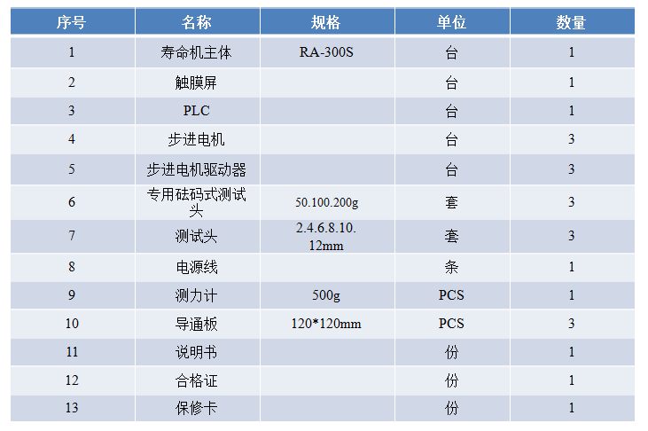 QQ圖片20190519172632.png